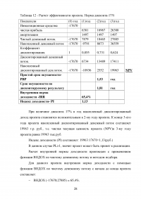 Анализ и оценка целесообразности вложения инвестиций в создание бизнеса Образец 47951