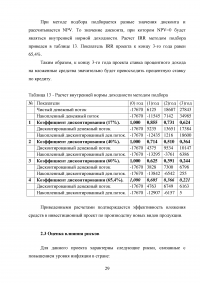 Анализ и оценка целесообразности вложения инвестиций в создание бизнеса Образец 47952