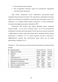 Анализ и оценка целесообразности вложения инвестиций в создание бизнеса Образец 47953