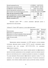 Анализ и оценка целесообразности вложения инвестиций в создание бизнеса Образец 47955