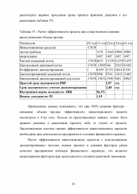 Анализ и оценка целесообразности вложения инвестиций в создание бизнеса Образец 47956