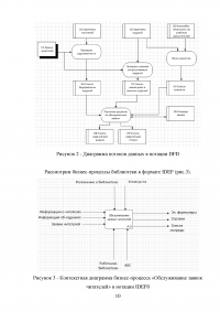 Разработка базы данных информационной системы «Библиотечная картотека для учета выдачи книг читателям» Образец 49419