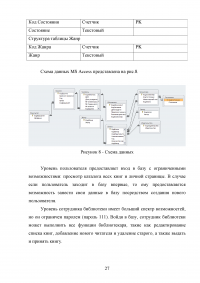 Разработка базы данных информационной системы «Библиотечная картотека для учета выдачи книг читателям» Образец 49436