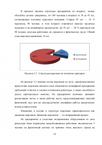 Кадровая политика организации: процедура формирования, оценка экономической эффективности Образец 50139