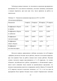 Кадровая политика организации: процедура формирования, оценка экономической эффективности Образец 50141