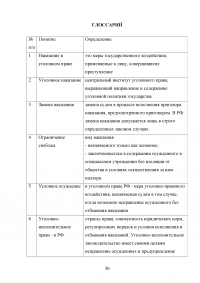 Средства массовой информации и преступность Образец 49693