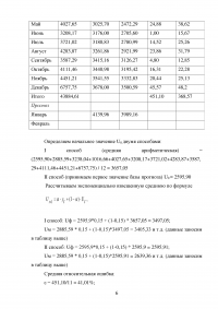 Макроэкономическое планирование и прогнозирование, 2 задания Образец 51206