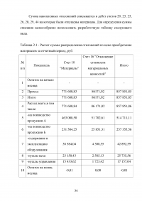 Бухгалтерский управленческий учёт Образец 50218