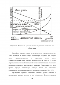 Экспертная оценка ассортимента и качества хлебобулочных изделий Образец 50717