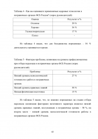 Особенности и направления совершенствования работы с кадрами в пограничном органе Образец 49638