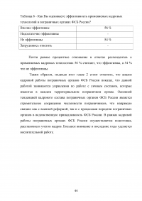 Особенности и направления совершенствования работы с кадрами в пограничном органе Образец 49639