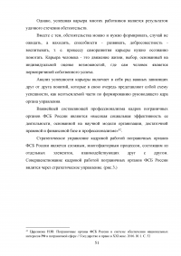 Особенности и направления совершенствования работы с кадрами в пограничном органе Образец 49646