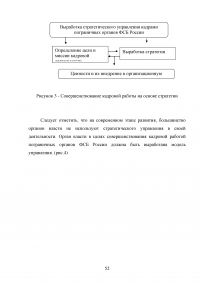 Особенности и направления совершенствования работы с кадрами в пограничном органе Образец 49647