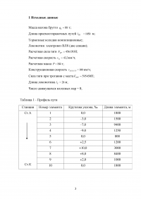 Подвижной состав и тяга поездов Образец 51165