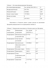 Муниципальная молодёжная политика: совершенствование механизма реализации Образец 50301