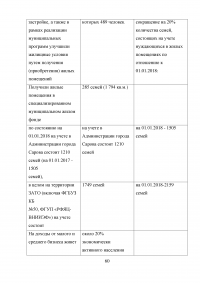 Муниципальная молодёжная политика: совершенствование механизма реализации Образец 50339