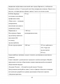 Муниципальная молодёжная политика: совершенствование механизма реализации Образец 50344