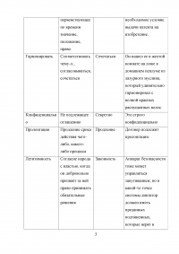 Деловые коммуникации Образец 51041