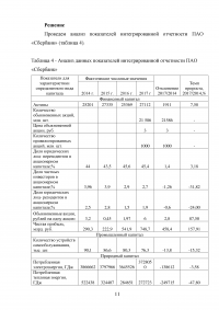 Интегрированная отчетность: принципы составления на основе информации управленческого учета Образец 49574