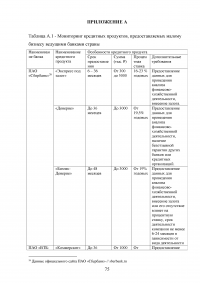 Особенности организации учёта и налогообложения индивидуальных предпринимателей Образец 51792