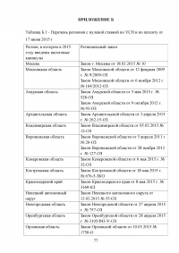 Особенности организации учёта и налогообложения индивидуальных предпринимателей Образец 51794