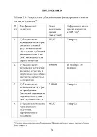 Особенности организации учёта и налогообложения индивидуальных предпринимателей Образец 51796