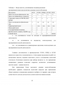 Предприниматель как организатор бизнеса Образец 52504