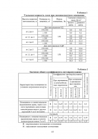 Безопасность жизнедеятельности, 3 ситуационные задачи: Несчастный случай на производстве; Причинно-следственная связь несчастного случая; Расчет освещения помещения. Образец 51553