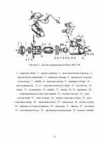 Ремонт и техническое обслуживание стартера Образец 51469