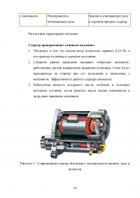 Ремонт и техническое обслуживание стартера Образец 51472