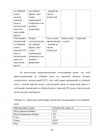 Производство хлебобулочных продуктов Образец 53087