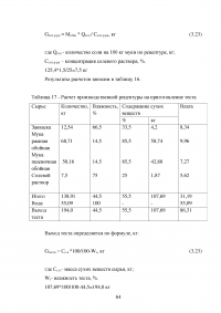 Производство хлебобулочных продуктов Образец 53105