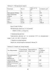 Производство хлебобулочных продуктов Образец 53125