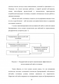 Технология работы с постоянными гостями гостиницы Образец 51671