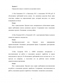 Гражданское право, 3 задачи: Виды и элементы исков (11 исков); Защита деловой репутации; Признании права собственности на земельный участок. Образец 51700