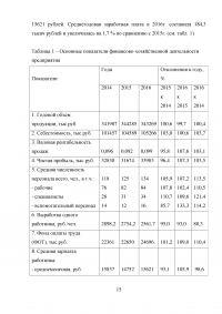 Анализ использования фонда рабочего времени Образец 51998