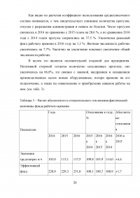 Анализ использования фонда рабочего времени Образец 52003