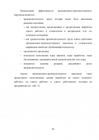 Анализ использования фонда рабочего времени Образец 52009