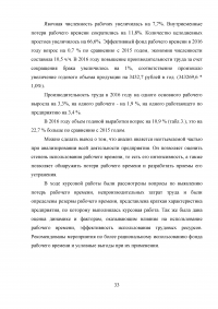 Анализ использования фонда рабочего времени Образец 52016