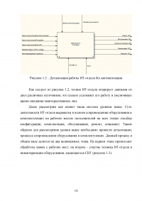 Разработка системы автоматизированного рабочего места (АРМ) учёта компьютерной техники на предприятии Образец 52077