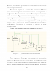 Разработка системы автоматизированного рабочего места (АРМ) учёта компьютерной техники на предприятии Образец 52079