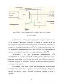 Разработка системы автоматизированного рабочего места (АРМ) учёта компьютерной техники на предприятии Образец 52084