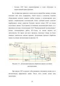 Разработка системы автоматизированного рабочего места (АРМ) учёта компьютерной техники на предприятии Образец 52086