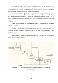 Разработка системы автоматизированного рабочего места (АРМ) учёта компьютерной техники на предприятии Образец 52087