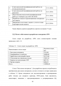 Разработка системы автоматизированного рабочего места (АРМ) учёта компьютерной техники на предприятии Образец 52158