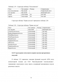 Разработка системы автоматизированного рабочего места (АРМ) учёта компьютерной техники на предприятии Образец 52136