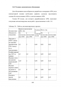 Разработка системы автоматизированного рабочего места (АРМ) учёта компьютерной техники на предприятии Образец 52163