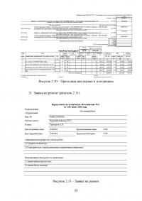 Разработка системы автоматизированного рабочего места (АРМ) учёта компьютерной техники на предприятии Образец 52118