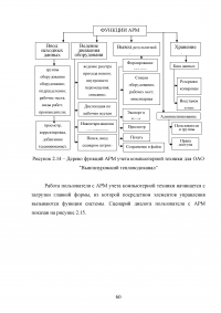 Разработка системы автоматизированного рабочего места (АРМ) учёта компьютерной техники на предприятии Образец 52123