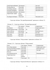 Разработка системы автоматизированного рабочего места (АРМ) учёта компьютерной техники на предприятии Образец 52133